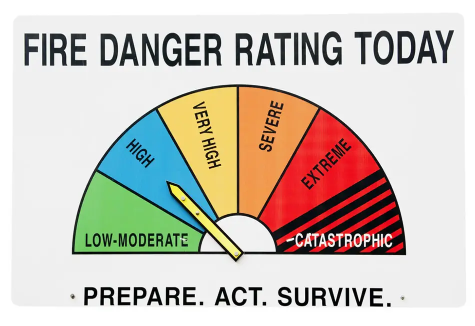 fire danger rating